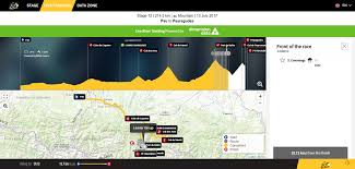 Tour de france 2019 total actual stage elevation per stage kilometer based on thibaut pinot and sébastien reichenbach strava rides split out for uncategorized and categorized climbing meters. Tour De France Behind The Scenes How Dimension Data Rider Live Tracking Works Dc Rainmaker
