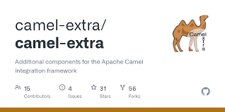 Configure the mock to return true when its isavailable method is called, see later for more options. Camel Extra Zeromqconsumertest Java At Master Camel Extra Camel Extra Github