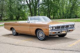 Image result for Bright Blue 1969 Polara