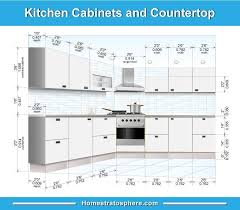 34 Inspiring Kitchen Cabinets Design Ideas Kitchen Cabinet Dimensions Custom Kitchens Design Kitchen Cabinet Layout