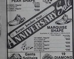 Image result for Dark Harvest Gold 1983 Fedders