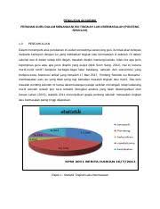 Maybe you would like to learn more about one of these? Peranan Guru Dalam Menangani Isu Tingkah Penulisan Akademik Peranan Guru Dalam Menangani Isu Tingkah Laku Bermasalah Ponteng Sekolah 1 0 Course Hero