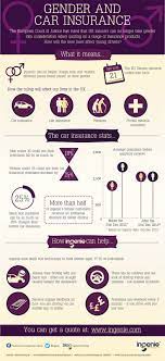 Pin On Marketing