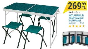 A101 Katlanabilir Kamp Sandalyesi A101 Bim Sok Migros Fiyati Nedir