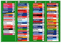 Fiesta Crafts Activity Charts Magnetic Football Table Bristol Rovers League Table Football