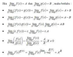 Jawaban yang benar adalah e. Contoh Soal Limit Pangkat 3