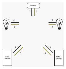 There are some variations like whether or not to draw a circle around a transistor or how many lightning bolt lines to use with photon emitters and detectors, but that's about it. How To Wire Two Lights And An Outlet On The Same Circuit