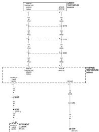 New spark plug wires will help restore your chrysler cirrus ignition system to its former glory, giving your ride the performance it deserves. Diagram Fuse Box Diagram For 1998 Chrysler Sebring Coupe Full Version Hd Quality Sebring Coupe Ameersprowiringm Sms3 It