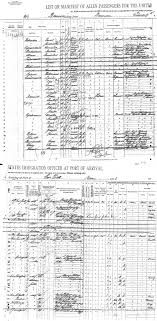 Ellis Island Manifest Ellis Island Geneaology Genealogy
