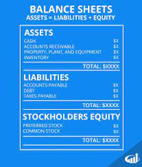 What Is A Balance Sheet Definition And Explanation Bookkeeping Business Accounting Basics Learn Accounting