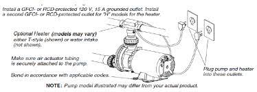 Can jacuzzi bathtubs be returned? Troubleshoot Proflex Whirlpool Not Turning On Or Off Kohler