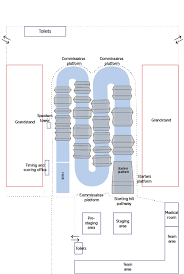 Track cycling is all about speed, stamina, technique, tactics and nerve. Cycling Dlgsc
