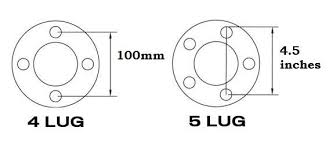 Video explaining everything about wheels and guide to offset, lug pattern, wheel/tires specs. How To Measure Your Wheels Measure Rim Size Lmr