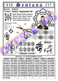 1 New Message Kode Syair Hongkong 1 September 2020 Forum Syair Togel Hongkong Singapura Sydney