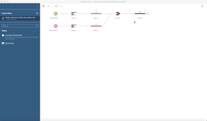 How To Coxcomb Charts In Tableau Down For The Count