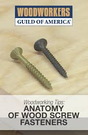 Best Wood Screws Anatomy Of Wood Screw Fasteners Wwgoa Woodworking Essentials Wood Screws Woodworking Shop