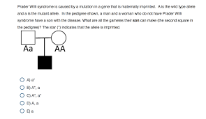 solved prader willi syndrome is caused by a mutation in a