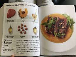 Simplissime Pave De Bœuf Au Miel Et Noisettes Recettes De Cuisine Cuisine Potiron