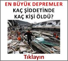 Kayseri'de 4.1 büyüklüğünde bir deprem meydana geldi. Kayseri De Korkutan Deprem Son Dakika Haberler
