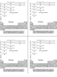 2 1s2 2s 2p6 3s2 3p6 4s2 d. Electron Configuration Worksheet And Lots More Answer Key Nidecmege