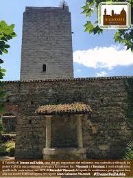 Storia Rinascimentale On Twitter Landmarks Travel Building