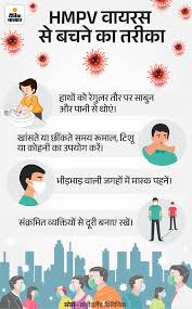 India China HMPV Virus Explained; Lockdown | Coronavirus Transmission |  भास्कर एक्सप्लेनर- HMPV वायरस के भारत में 8 केस: कितना खतरनाक है कोरोना  जैसा वायरस, चीन के वायरस से ...