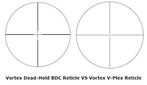 Clear, tough, and bright, our popular crossfire ii line is built to exceed the performance standards of similarly priced riflescopes. Comparing Vortex Reticles Dead Hold Bdc Vs Vplex Rifle Scope Reviews