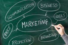 Resultado de imagem para areas de ação do marketing