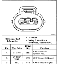 2006 cadillac sts expert review. Wiring For Upper Crankshaft Position Sensor Connector