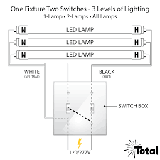 You will see that there is a hot wire that is then spliced through a switch and that then goes to the hot terminal of the light. 4 Ways To Convert A Fluorescent Tubelight With 2 Ballasts To A Led T8 Fixture Total Lighting Blog