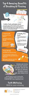 Top 4 Amazing Benefits Of Brushing And Flossing Flossing Dentist Benefit