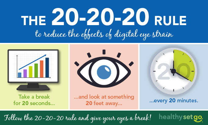 Give your eyes a break when working on screens., AI generated