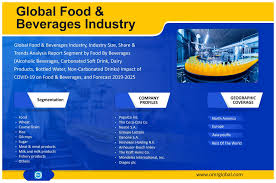 Food Beverages Industry Size Share Trends Analysis And Forecast 2019 2025 Food And Beverage Industry Global Recipes Beverages
