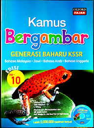 The jawi alphabet (tulisan jawi) is a way to write malay, and indonesian, with a version of the arabic alphabet. Beli Kamus Bahasa Arab Bergambar Pada Harga Terendah Lazada Com My