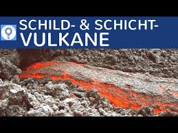 Über den aufbau unseres gesundheitswesens, die deutsche gesundheitswirtschaft als dynamischen motor der wirtschaft und richtlinien für die zulassung von. Schildvulkane Schichtvulkane Stratovulkane Vergleich Zusammenfassung Youtube