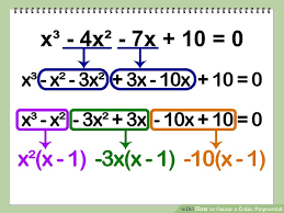 Finding zeroes of a polynomial function p(x) factoring a polynomial function p(x) there's a factor for every root, and vice versa. How To S Wiki 88 How To Factor Cubic Polynomials Soap