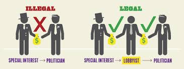 Lobbyists represent groups of common interests within the population and present the needs of the people to the government in hopes of influencing legislation to their benefit. Is Lobbying Good Or Bad Representus