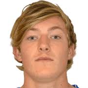 Teddy Howe FM 2019 Profile, Reviews