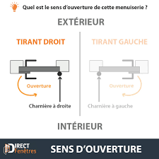 Cela évite toute déformation dans le temps. Corniere Pvc Gris Anthracite Porte Fenetre Pvc Anthracite Almoire In Other Languages This Ral Color Has The Following Names Antracietgrijs Nederlands Cornieres Pvc Gris Anthracite 100x60mm Gerrio Mast