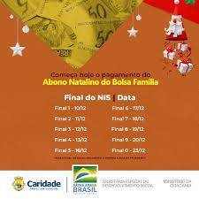 O novo calendário do bolsa família saiu no dia 04 de janeiro e definiu o cronograma de todos os depósitos para este ano. Confira O Calendario Do Pagamento Do Bolsa Familia Abono Natalino Do Mes De Dezembro