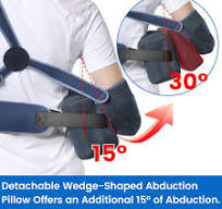 Shoulder Abduction Arm Sling for Injury Recovery | Velpeau