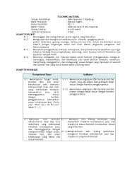 We did not find results for: Kisi Kisi Soal Biologi Kelas Xii Semester 1 2018 Jawabanku Id