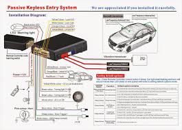 With two included master actuators, you will be able to lock and unlock all the doors automatically when you lock or unlock either of the two front doors. The Automobile And American Life Auto Theft Alarm Systems A Brief History