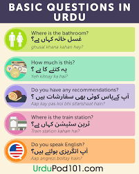 Native meaning in tamil is a translation of native in tamil dictionary. Urdu Translation Archives Urdupod101 Com Blog