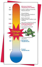 what are safe temperatures for foods in restaurants