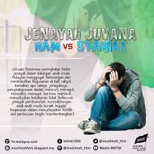 Modal insan ini dapat dibangunkan kepada tahap optimum melalui penyediaan persekitaran yang selamat dan kondusif. Jenayah Juvana Ham Vs Syariat Hizbut Tahrir Malaysia