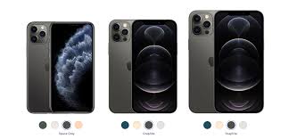Next comes iphone 11 and finally iphone 11 on the 2019 iphone we see a similar pattern, with the difference that all models add a lens on the back. Comparison Iphone 11 Pro Vs Iphone 12 Pro Vs Iphone 12 Pro Max