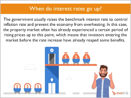 Check spelling or type a new query. What If The Interest Rates Rise