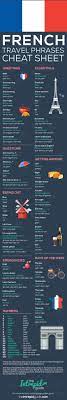 A simple explanation of using un, une to say a (indefinite articles). French Language Survival Guide Cactus Language