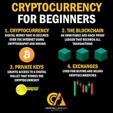 Our cryptocurrency news feed is a one stop shop destination on all the latest news in crypto. Latest News Swyftx Cheap Easy Secure In 2021 Blockchain Cryptocurrency Cryptocurrency Bitcoin Business